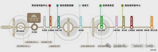 楼处发布：保利光合上城启幕理想生活新篇j9九游会真人第一品牌保利光合上城售(图4)
