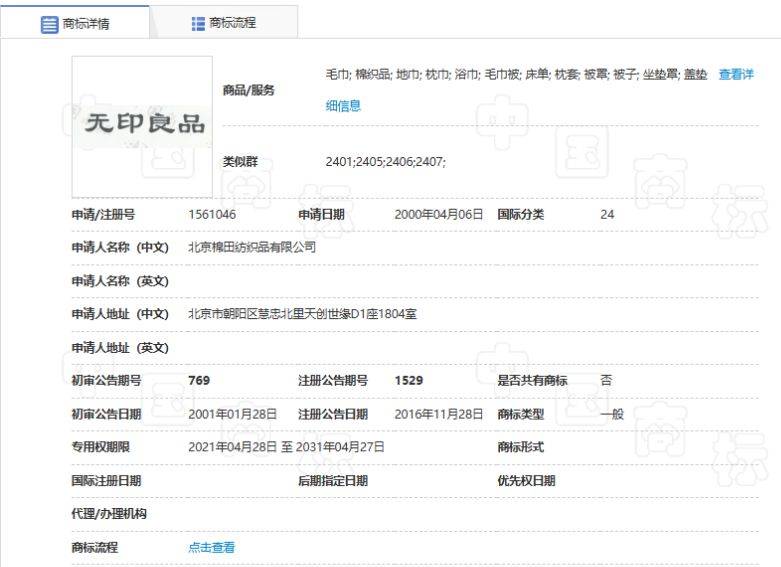 从无印良品案看中外品牌保护差异J9数字平台20年商标战落幕！(图3)